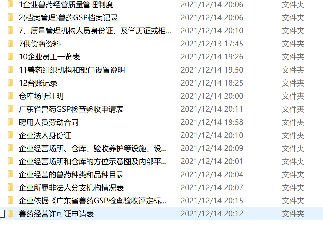 辦理了一個獸藥許可證需要那些資料？昨天幫客戶辦理下來今天分享經(jīng)驗！