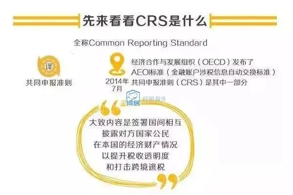 CRS全球稅務信息交換系統