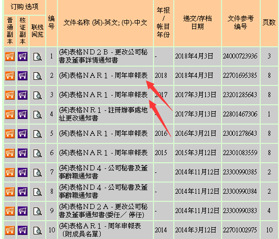 香港公司注冊(cè)資本如何查詢