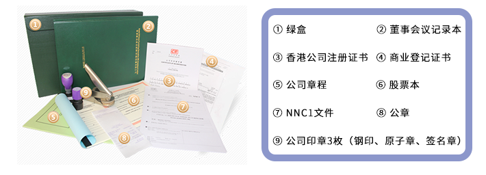 2020年注冊香港公司注意事項