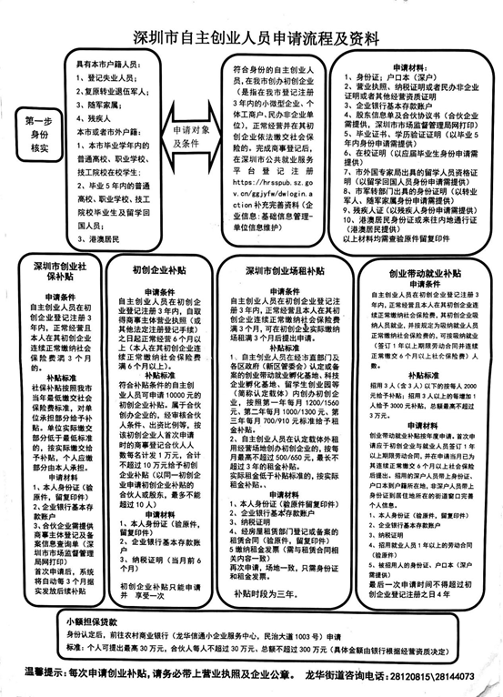 深圳創(chuàng)業(yè)補貼45萬怎么申請？都有那些？