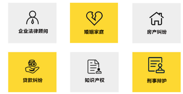 公司跨省/市遷入、遷出流程？出口退稅辦理條件？